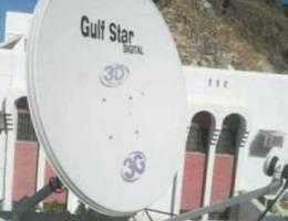 Installation all Satellite receiver dish A...