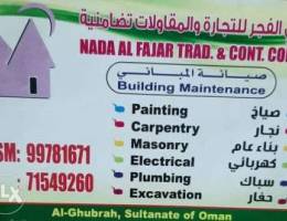 All types of house maintenance work availa...