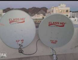 BeinSports osn NileSet ArabSet•AirTel Dish...