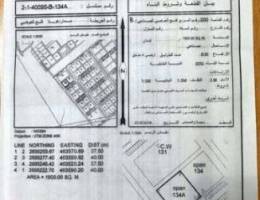 ارض صناعية للايجار او للاستثمار في فلج الع...