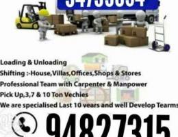 /MoversandpackersMusca house shifting/