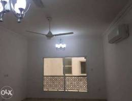 (Souq_Al-Khod) 3BHK House for rent very go...