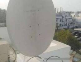 All satellite fixing