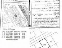 للبيع أرض سكنية في صحار - الصويحرة