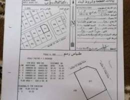 ارض مربع ج امتداد عوقد ركنيه مساحتها 635 م...