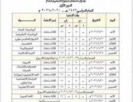 مراجعة الاختبارات للثاني عشر